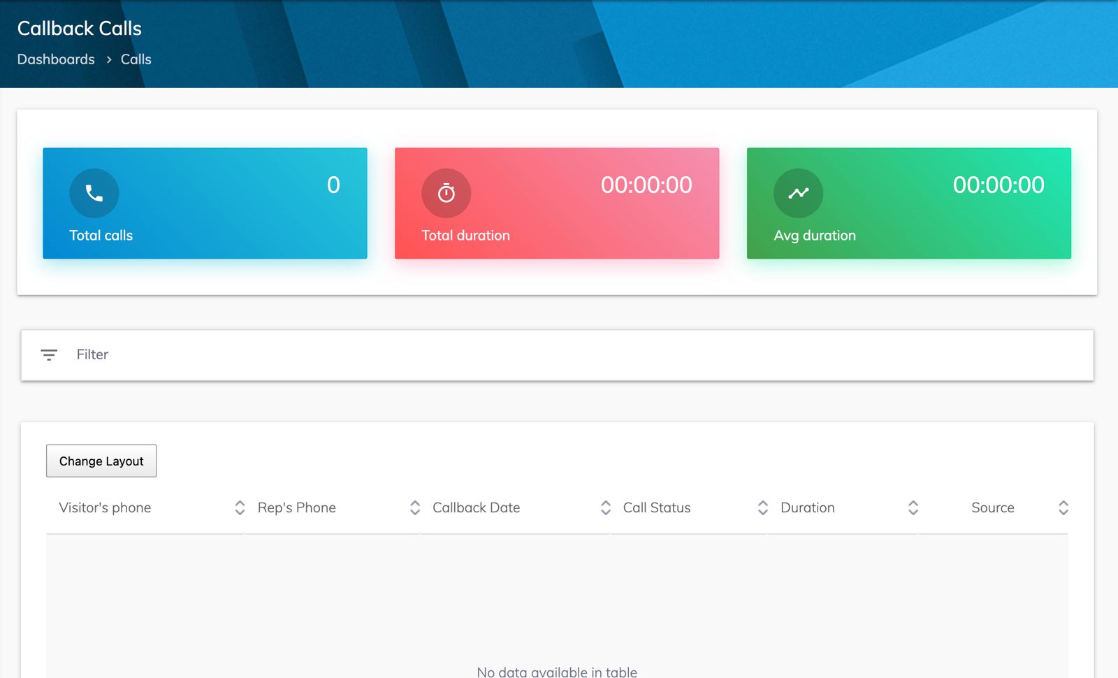 Analytics Dashboard